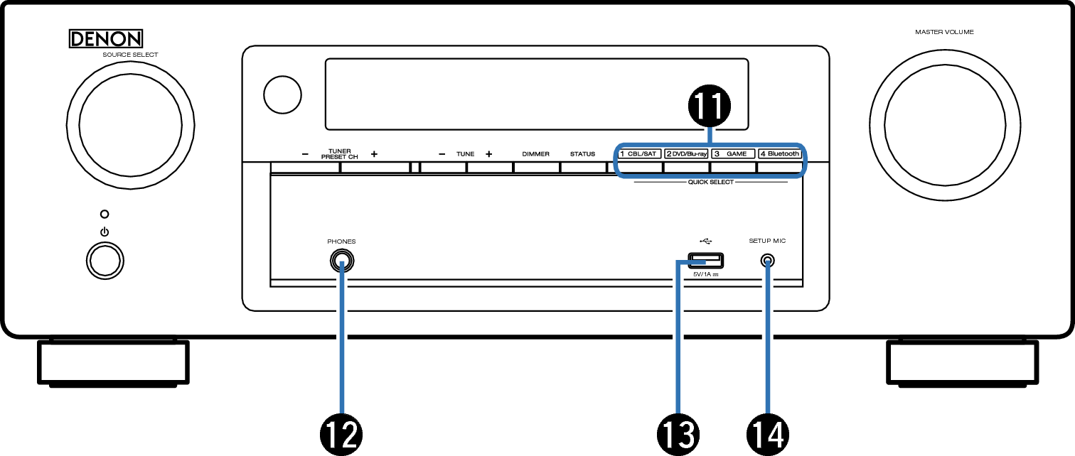 Name Front Small2 X520E2